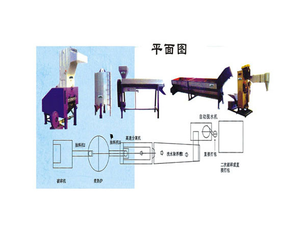 塑料再生機械生產(chǎn)線