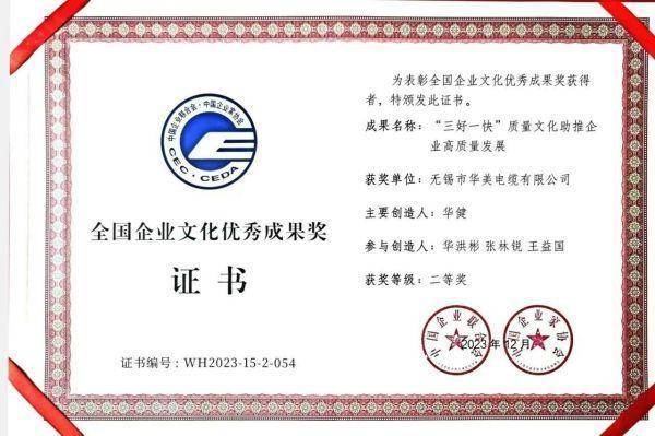 實力鑒證：華美電纜榮登“2025中國電線電纜十大品牌”榜單:電線電纜